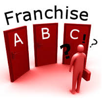Business plan buying franchise