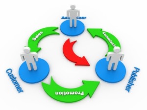 Affiliate Marketing Concept